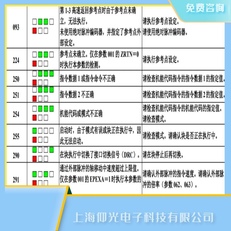 �l(f��)�ǿ��ŷ�����224�����c��δ�������ϾS������