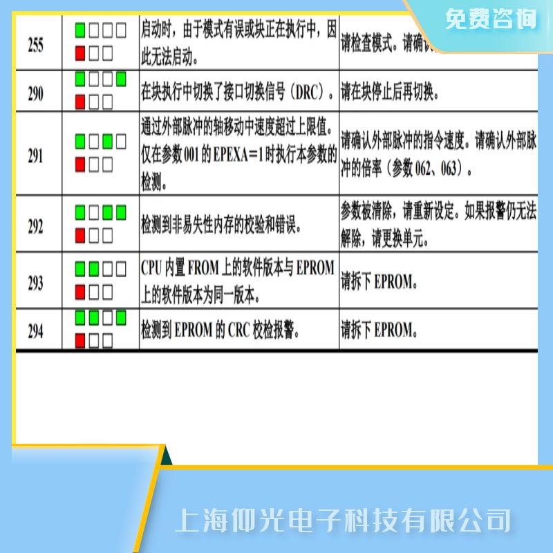 �S�ްl(f��)�ǿ��ŷ��(q��)��(d��ng)����(b��o)255���܆���(d��ng)����