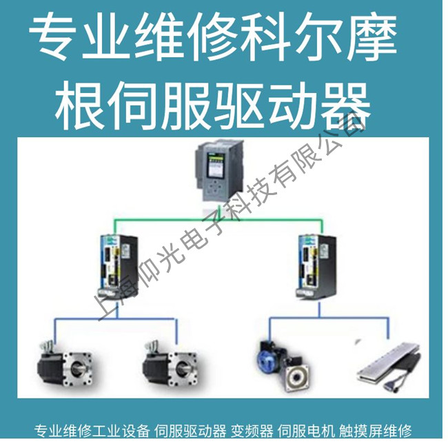 科爾摩根伺服驅(qū)動器維修f02過電壓處理方法